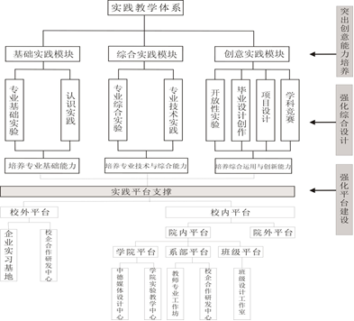 1526023817783264.png 图片1.png